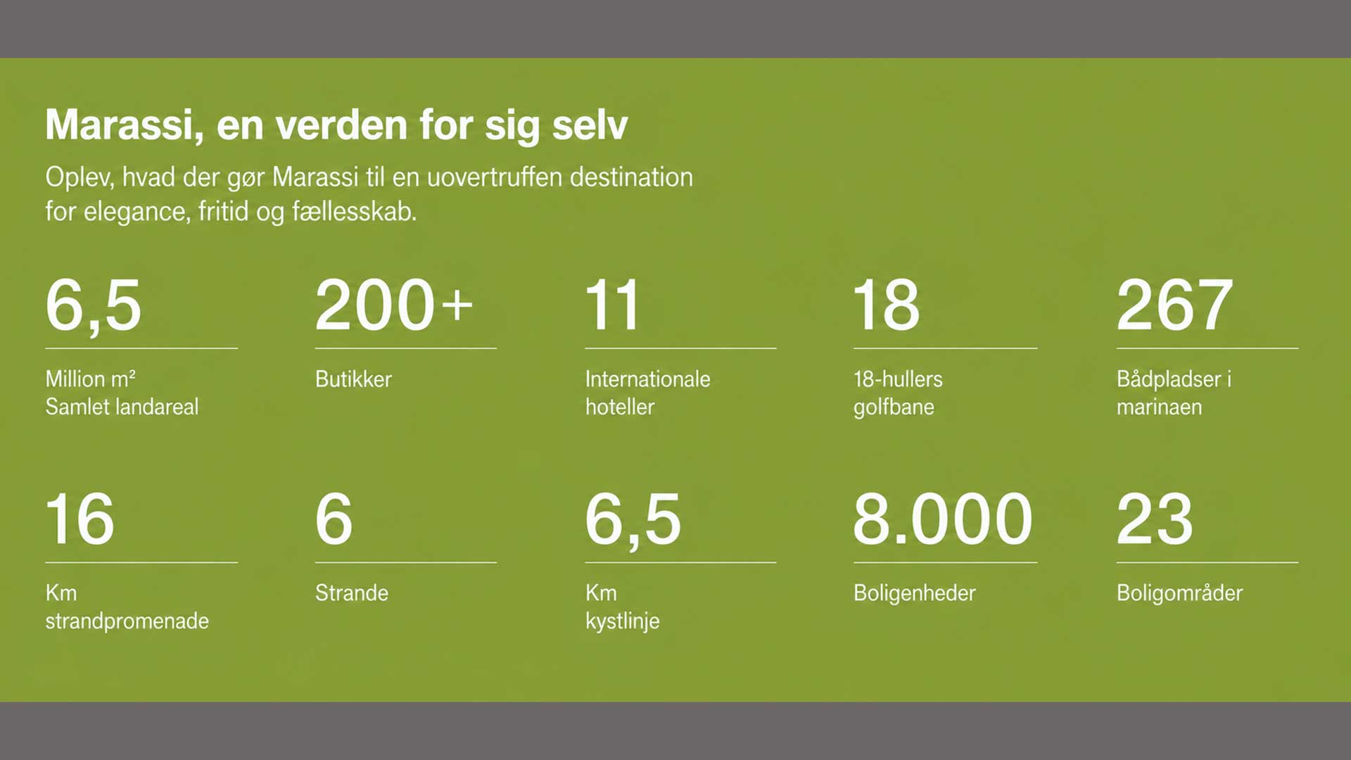 Dette finder du i Marassi