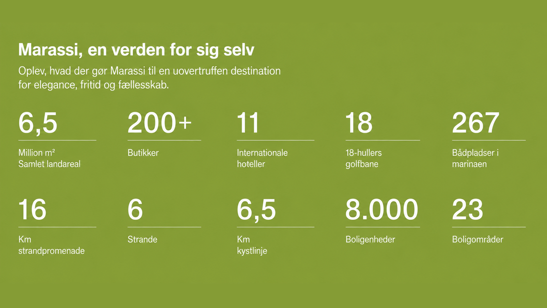 Dette finder du i Marassi
